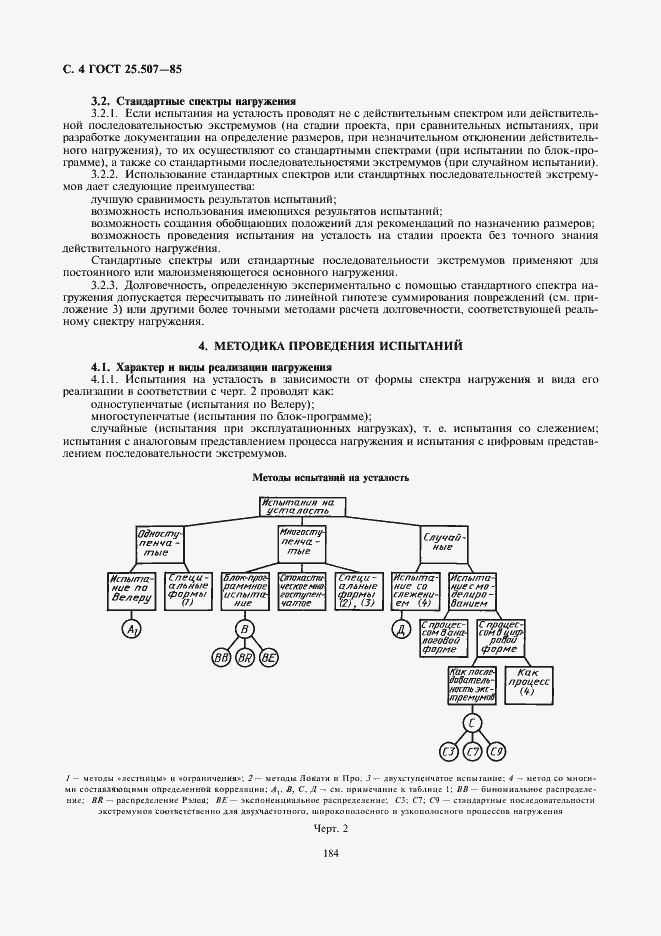 Страница 4 ГОСТ 25.507-85