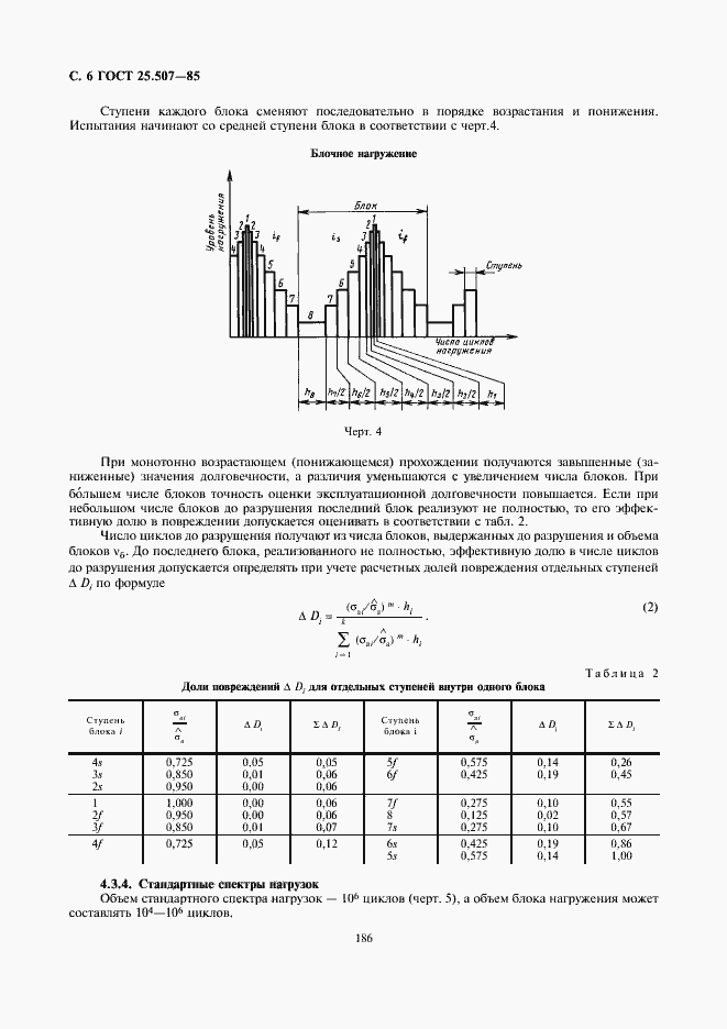 Страница 6 ГОСТ 25.507-85