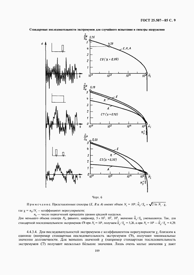 Страница 9 ГОСТ 25.507-85