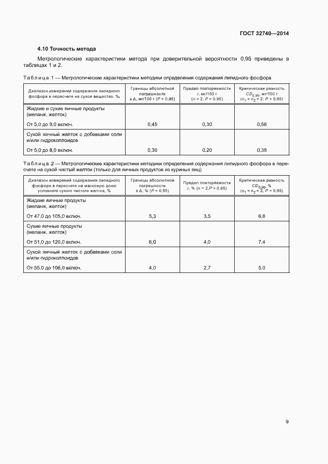 Страница 11 ГОСТ 32740-2014