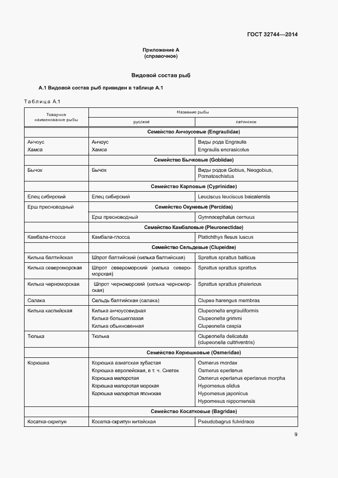 Страница 12 ГОСТ 32744-2014
