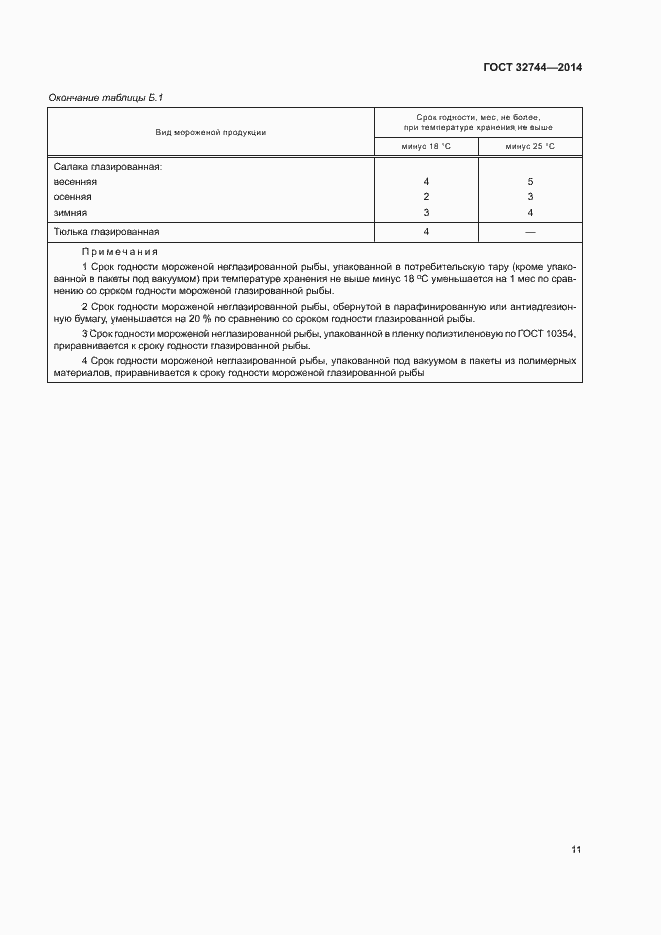 Страница 14 ГОСТ 32744-2014