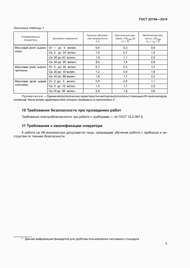 Страница 7 ГОСТ 32749-2014
