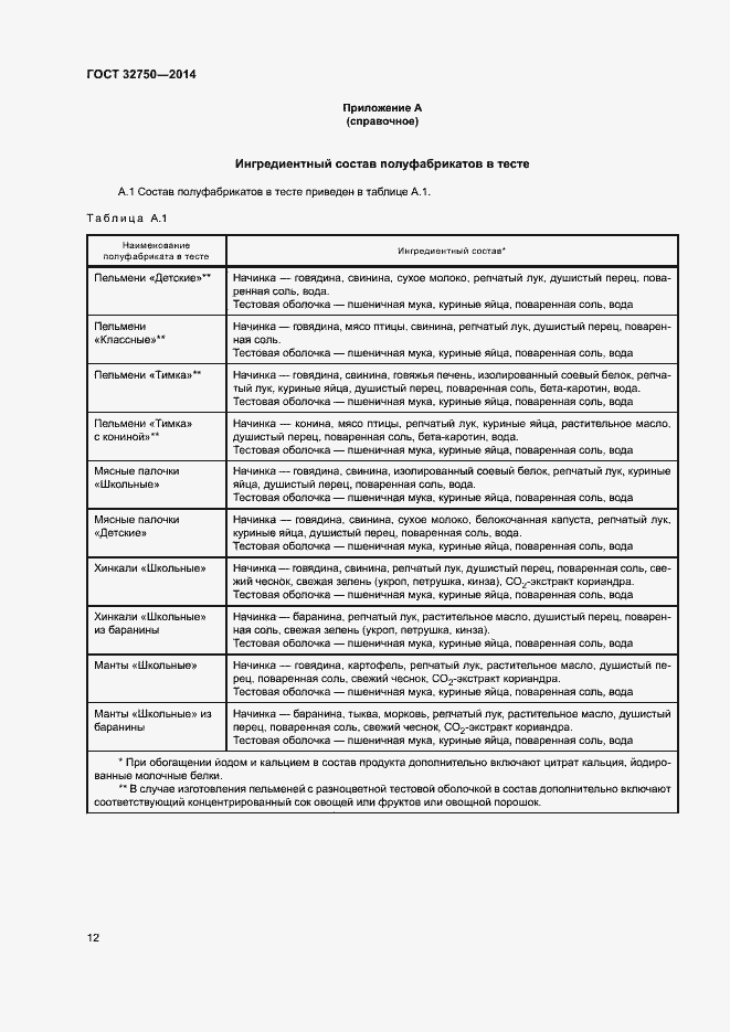 Страница 15 ГОСТ 32750-2014