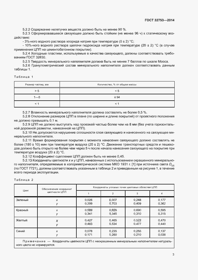 Страница 5 ГОСТ 32753-2014