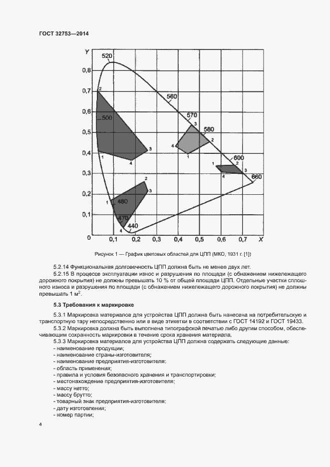 Страница 6 ГОСТ 32753-2014