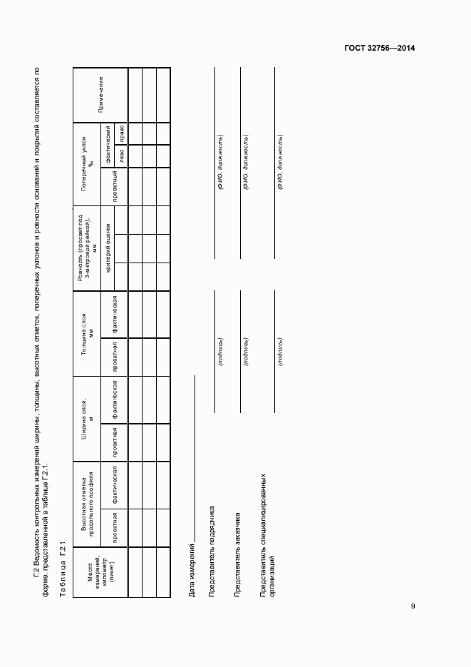 Страница 12 ГОСТ 32756-2014