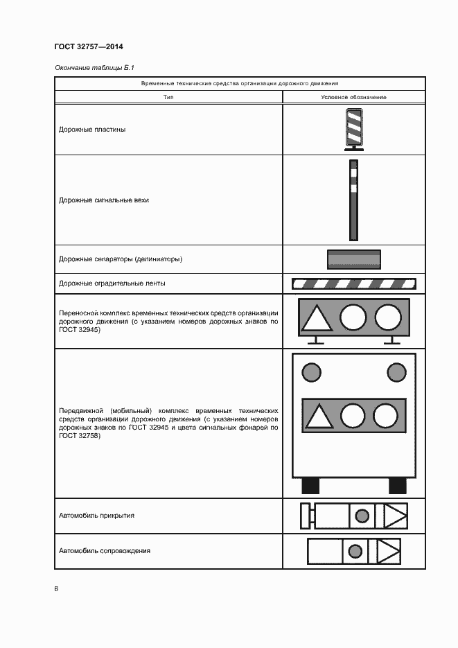 Страница 9 ГОСТ 32757-2014