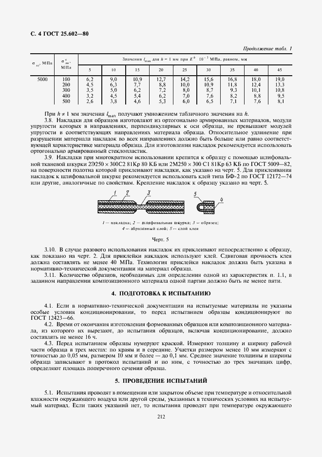 Страница 4 ГОСТ 25.602-80