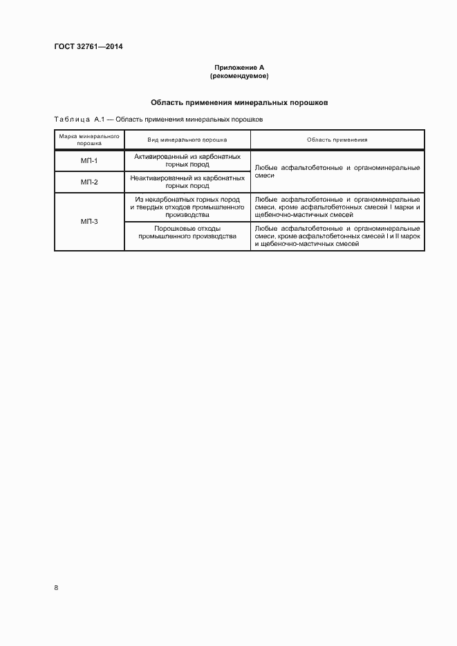 Страница 11 ГОСТ 32761-2014