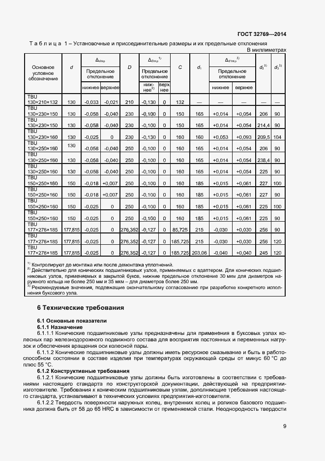 Страница 13 ГОСТ 32769-2014