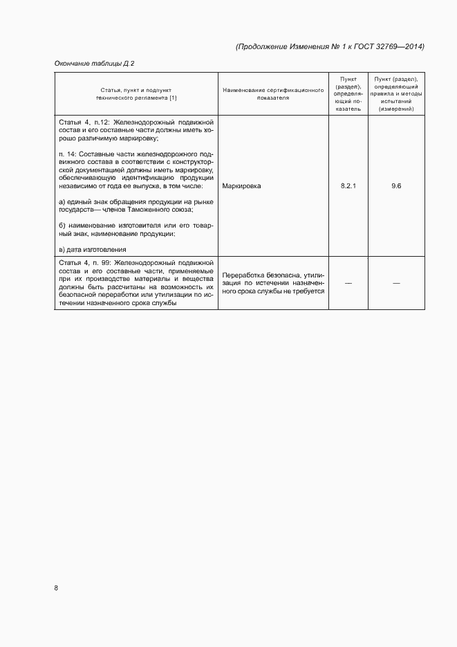 Страница 37 ГОСТ 32769-2014
