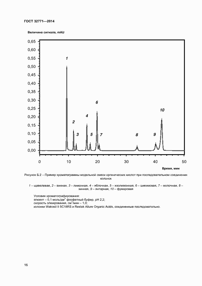 Страница 18 ГОСТ 32771-2014