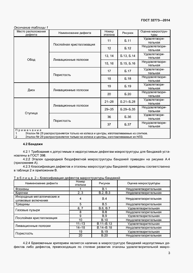 Страница 6 ГОСТ 32773-2014
