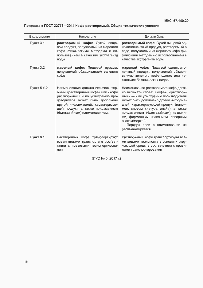 Приложение №5