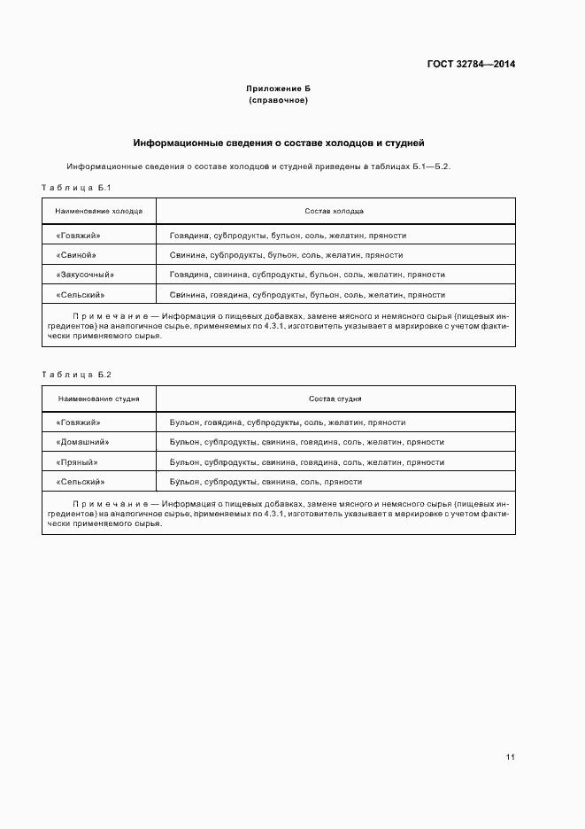 Страница 15 ГОСТ 32784-2014