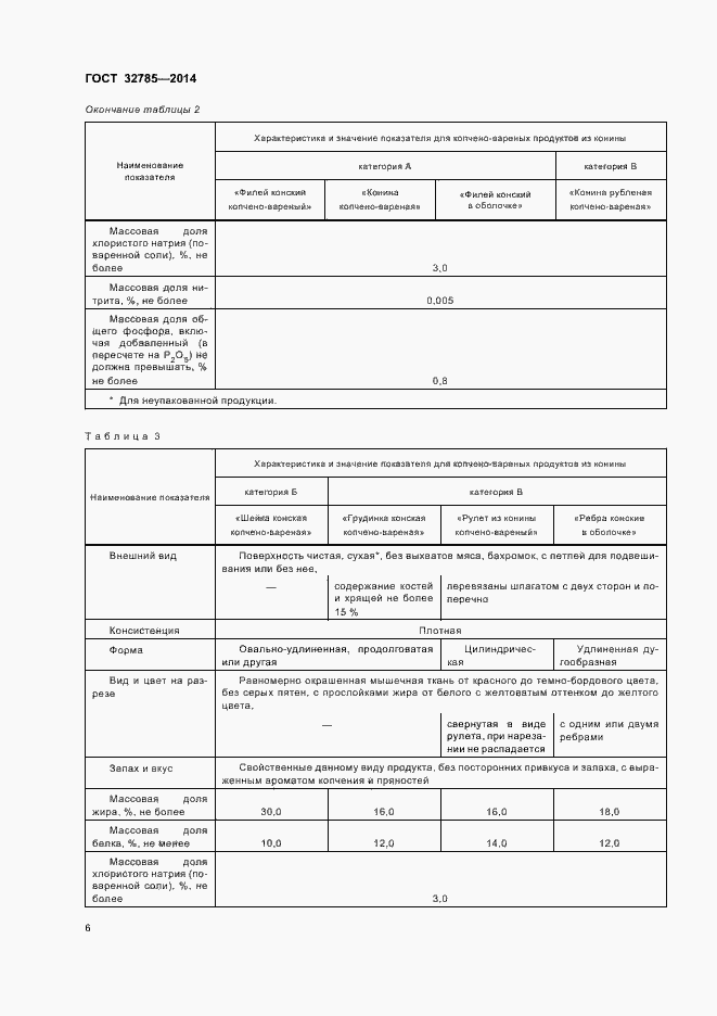 Страница 10 ГОСТ 32785-2014