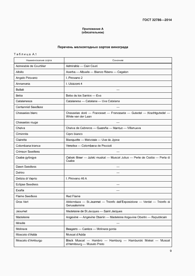 Страница 13 ГОСТ 32786-2014