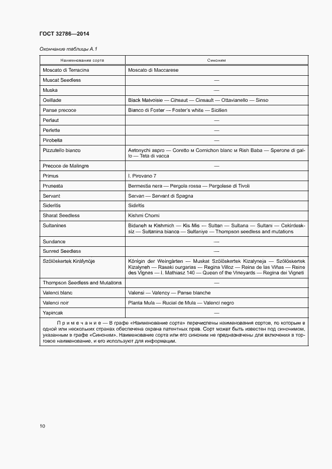 Страница 14 ГОСТ 32786-2014