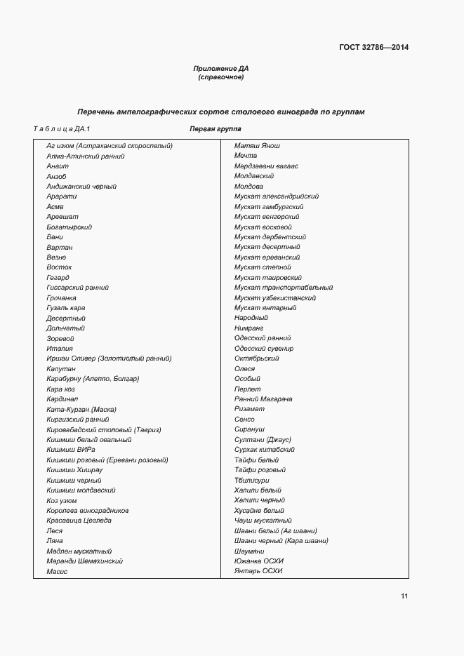 Страница 15 ГОСТ 32786-2014