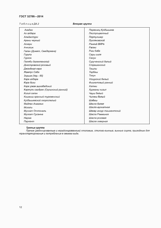 Страница 16 ГОСТ 32786-2014