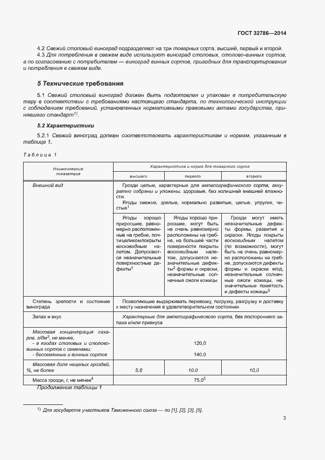 Страница 7 ГОСТ 32786-2014