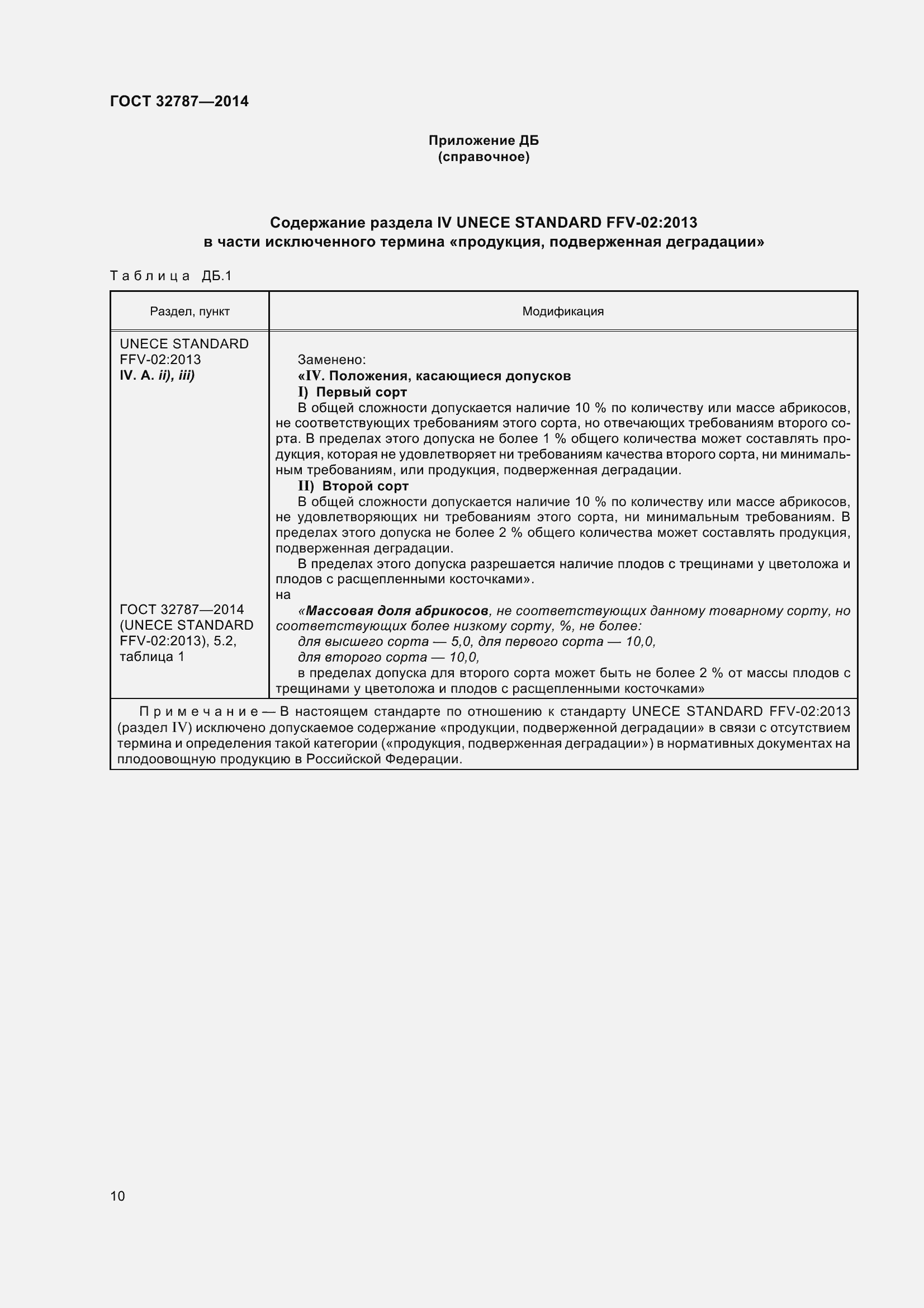 Страница 18 ГОСТ 32787-2014