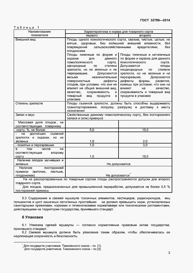 Страница 5 ГОСТ 32789-2014