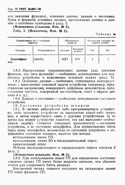 Страница 13 ГОСТ 26.003-80