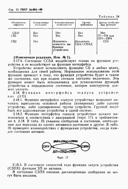 Страница 55 ГОСТ 26.003-80