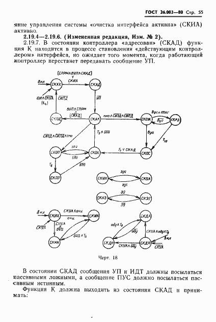 Страница 58 ГОСТ 26.003-80