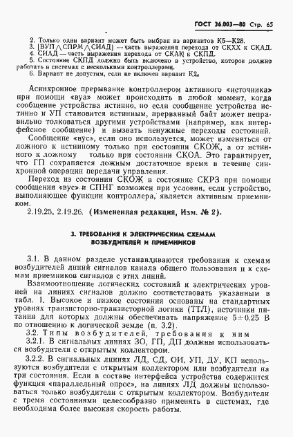 Страница 68 ГОСТ 26.003-80