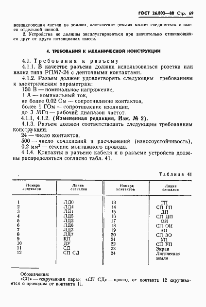Страница 72 ГОСТ 26.003-80