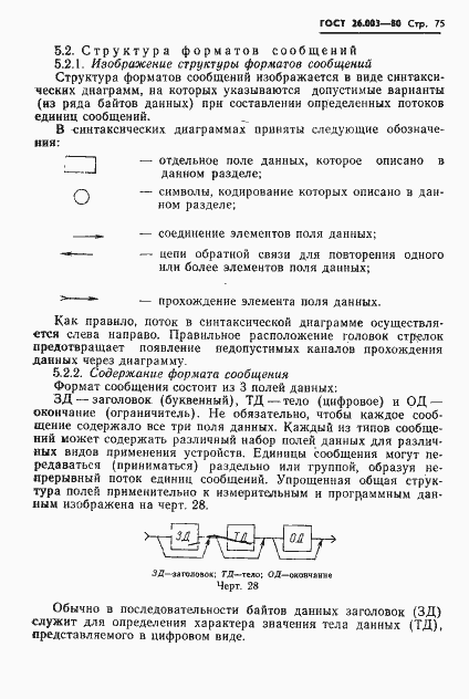 Страница 78 ГОСТ 26.003-80