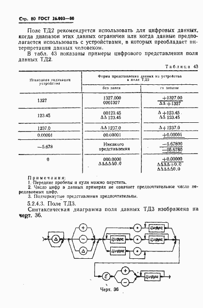 Страница 83 ГОСТ 26.003-80