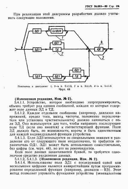 Страница 92 ГОСТ 26.003-80