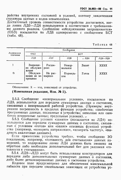 Страница 94 ГОСТ 26.003-80
