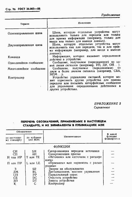 Страница 99 ГОСТ 26.003-80