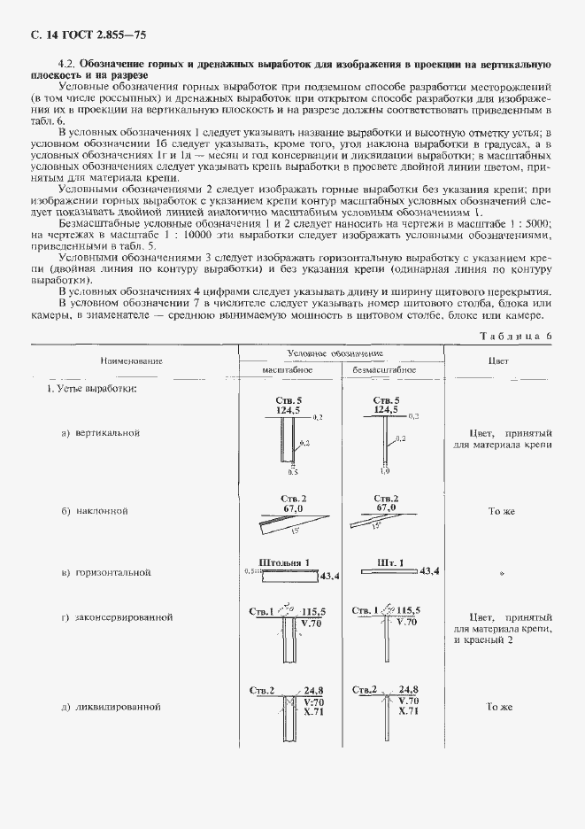 Страница 15 ГОСТ 2.855-75