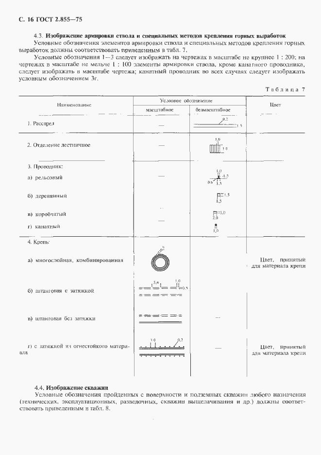 Страница 17 ГОСТ 2.855-75