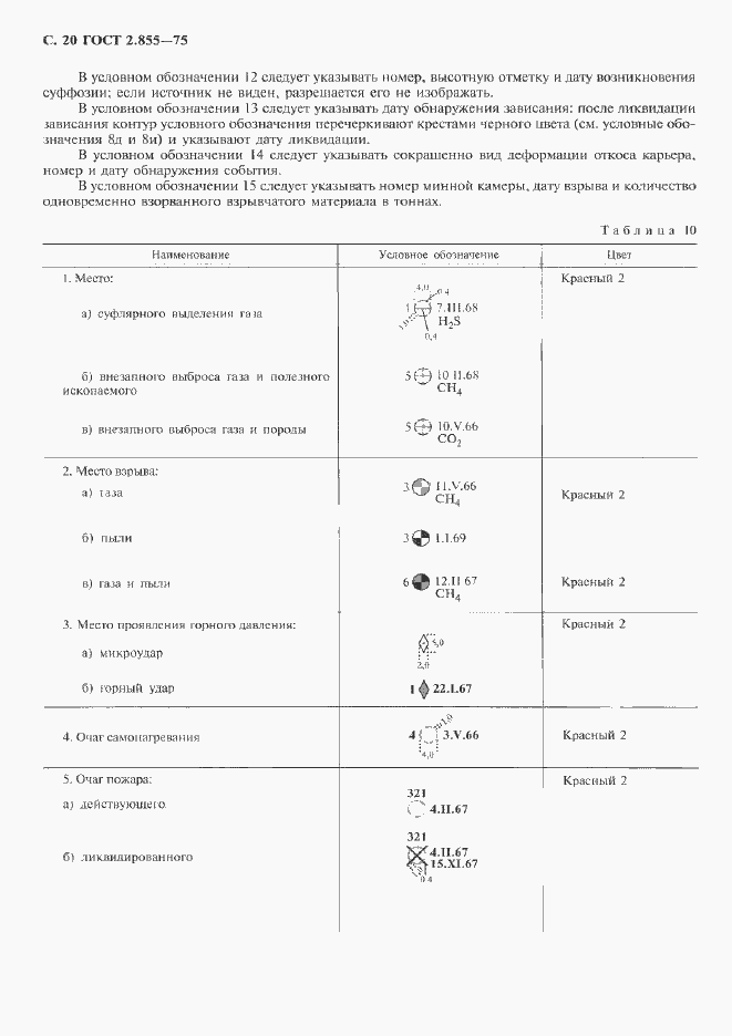 Страница 21 ГОСТ 2.855-75
