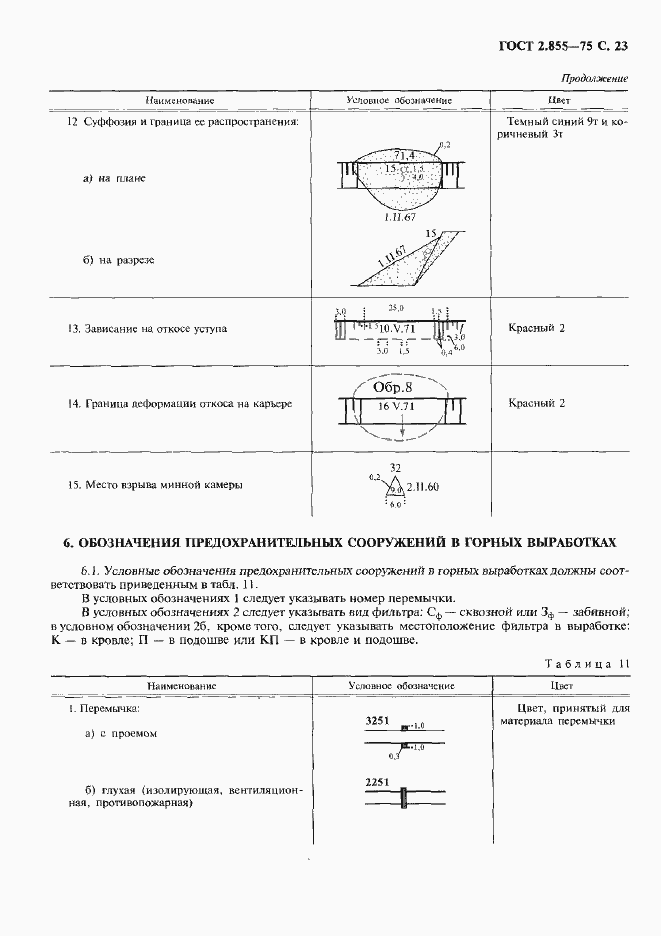 Страница 24 ГОСТ 2.855-75