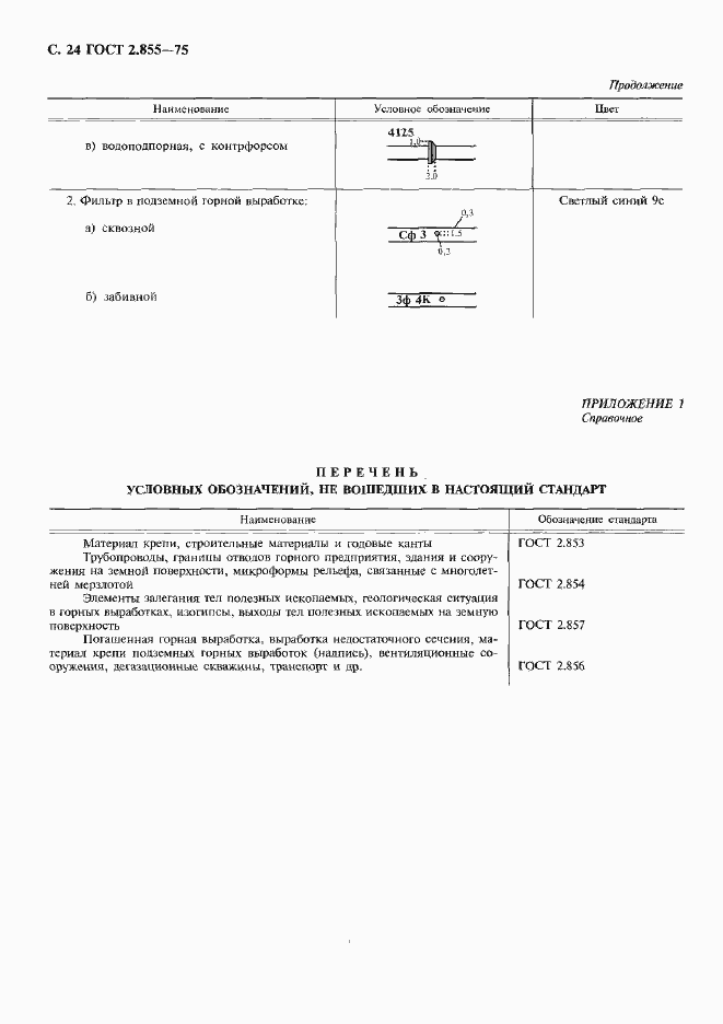 Страница 25 ГОСТ 2.855-75