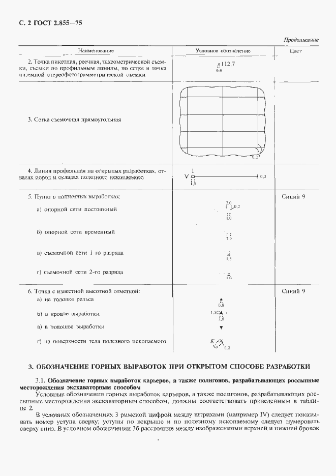 Страница 3 ГОСТ 2.855-75