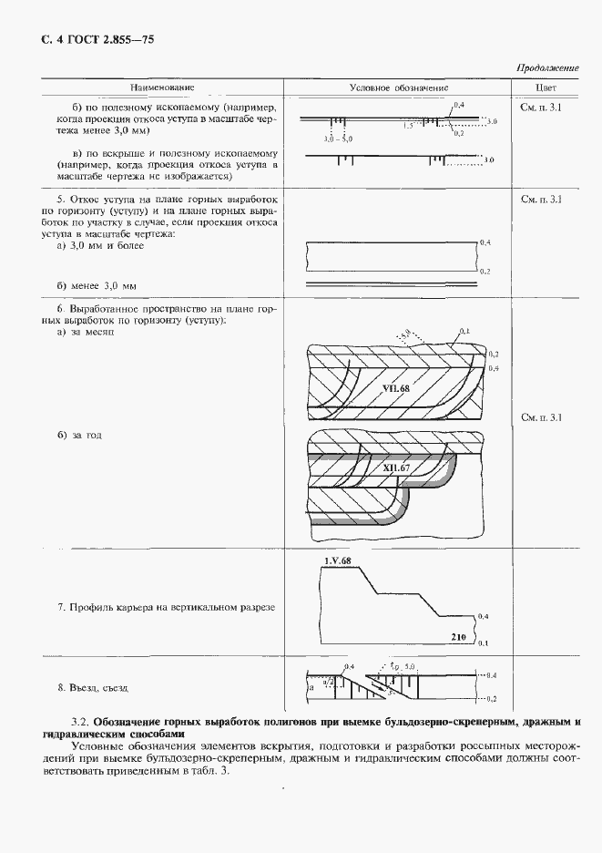 Страница 5 ГОСТ 2.855-75