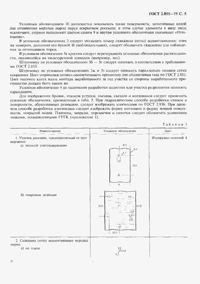 Страница 6 ГОСТ 2.855-75