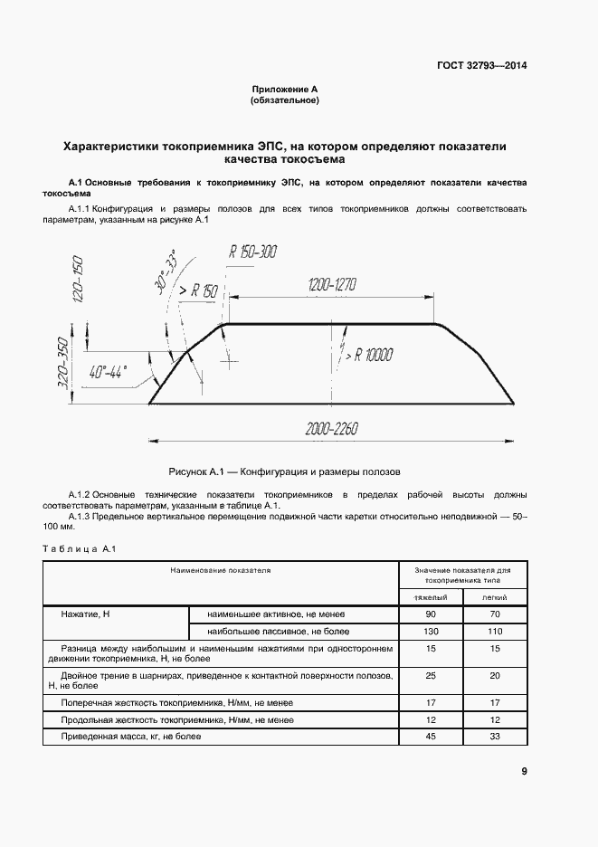 Страница 13 ГОСТ 32793-2014