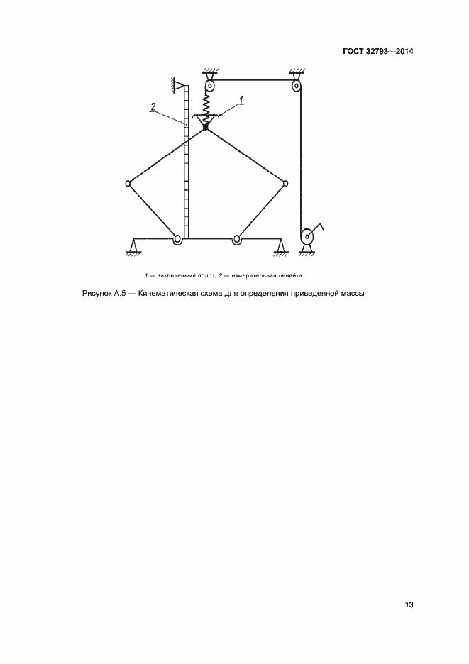 Страница 17 ГОСТ 32793-2014