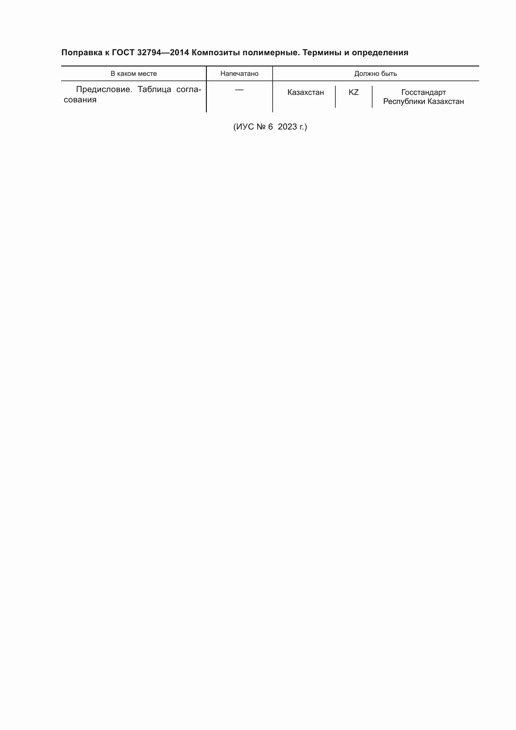 Приложение №1