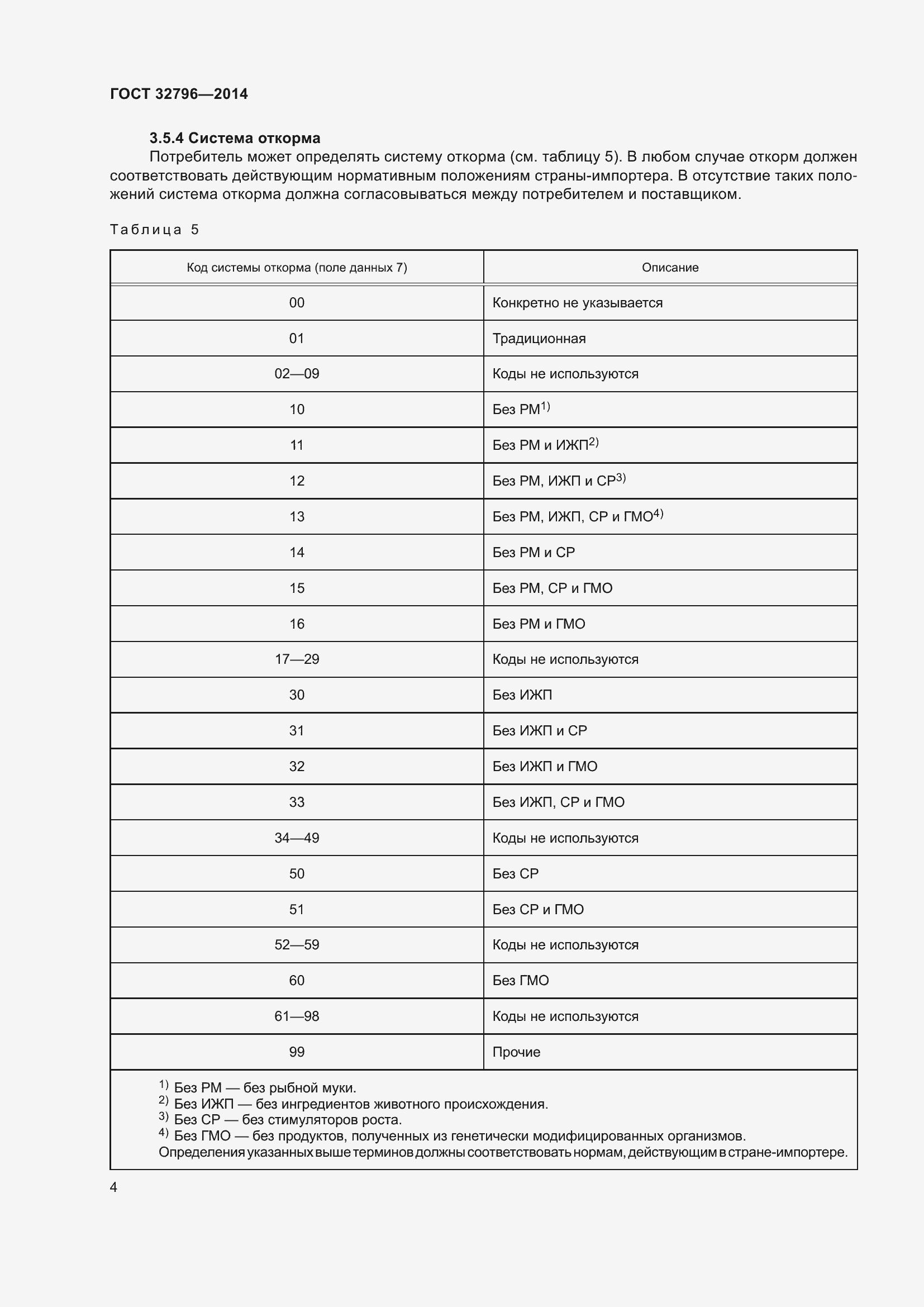 Страница 10 ГОСТ 32796-2014